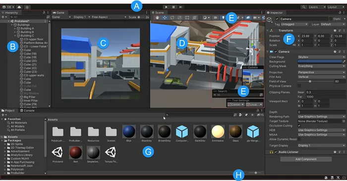 The Unity Editor with its panels labelled A to H: toolbar, hierarchy, game view, scene view, overlays, inspector, project window and status bar.