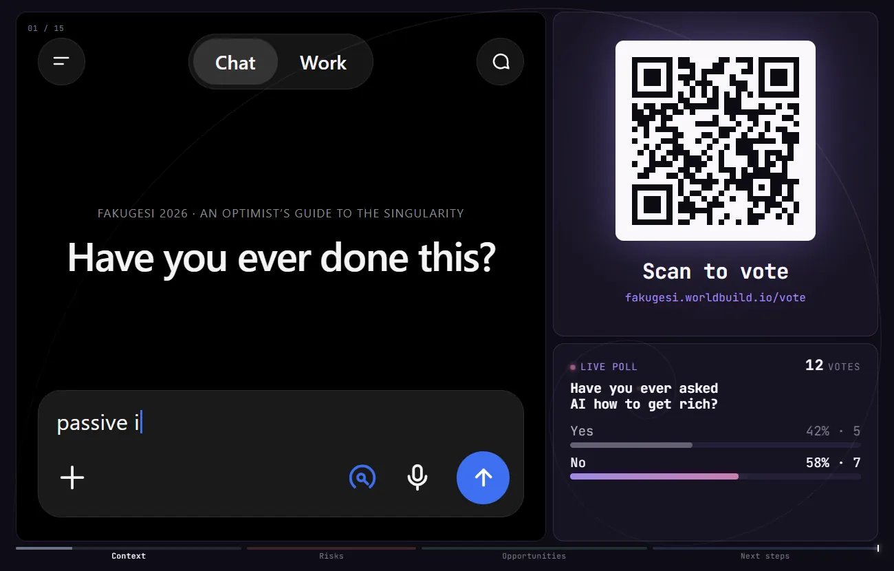 The big screen from my Fak'ugesi talk, re-run with the final votes. On the left, the opening slide asks "Have you ever done this?" while "passive i" is typed into an AI chat box. On the right, a QR code to vote at fakugesi.worldbuild.io/vote, and the live poll "Have you ever asked AI how to get rich?" at 5 yes and 7 no.